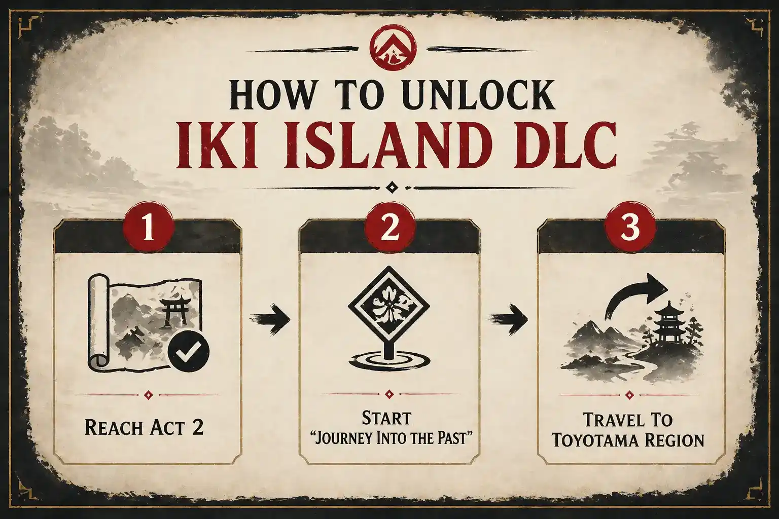 ghost of tsushima iki island