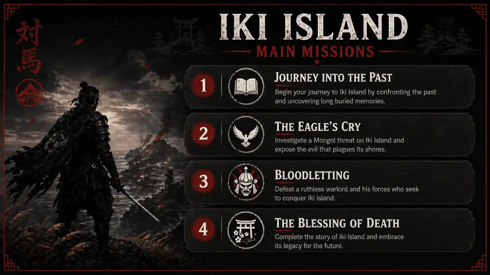 ghost of tsushima iki island