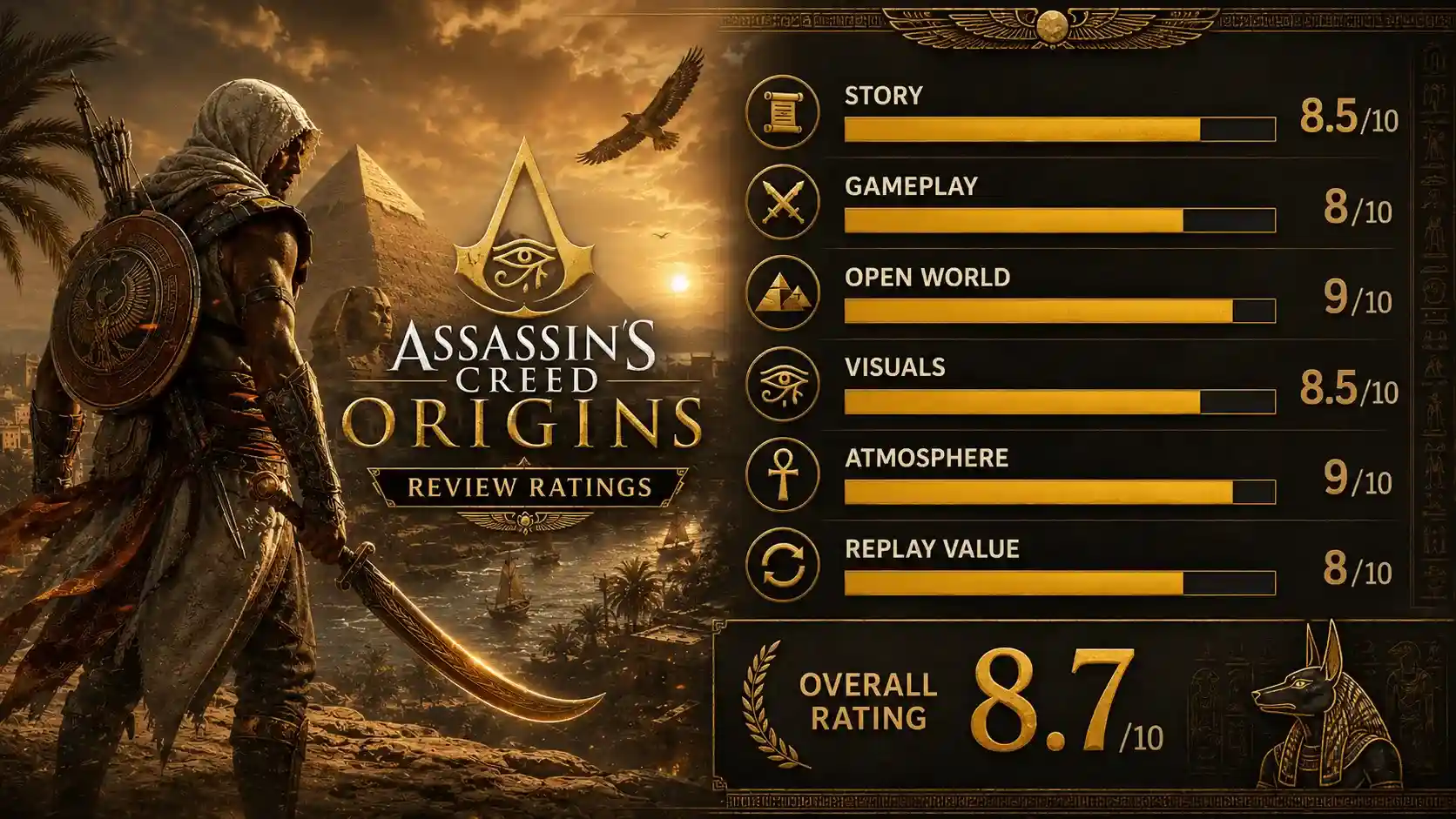 assassins creed origins review