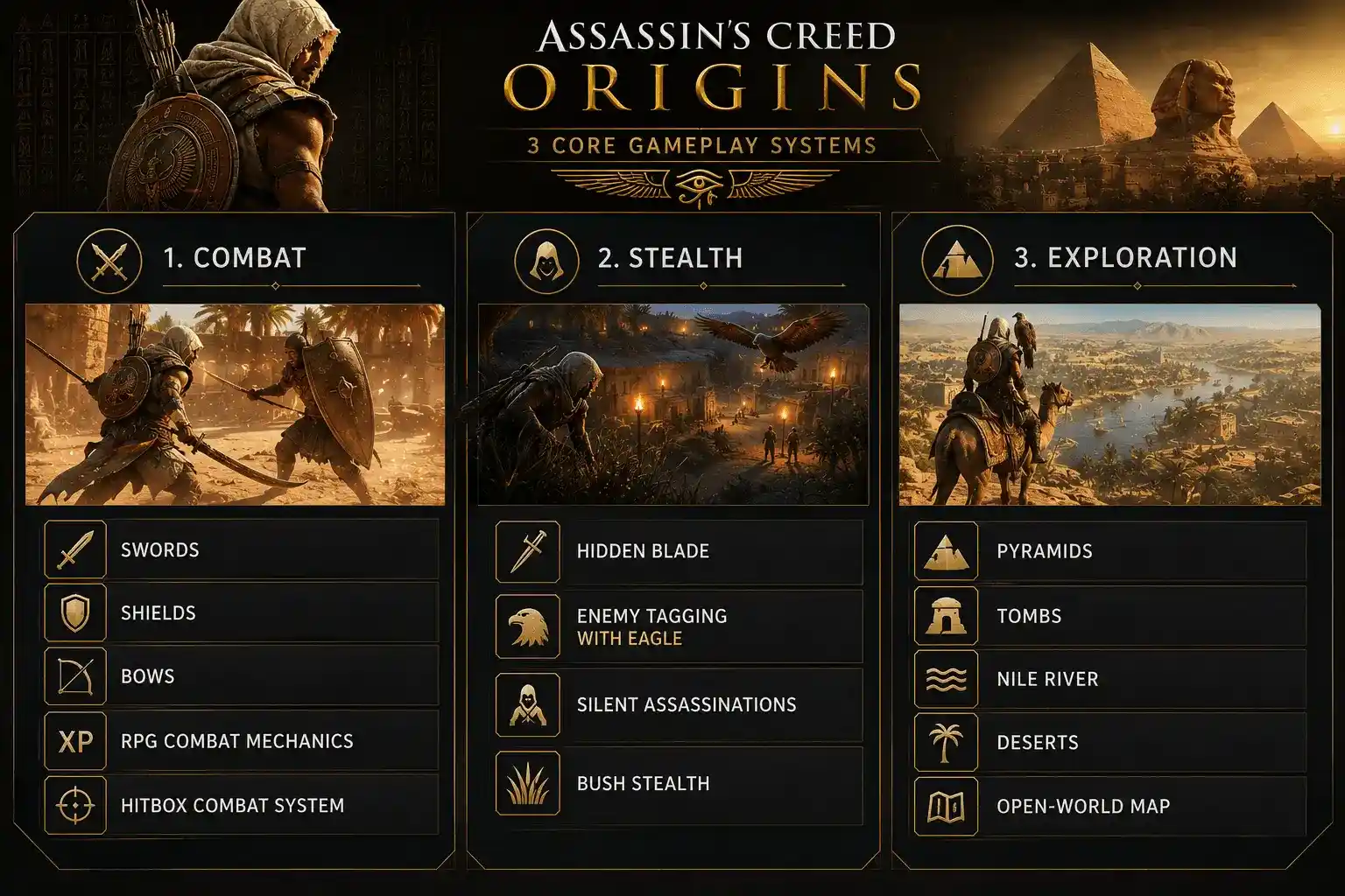 assassins creed origins review