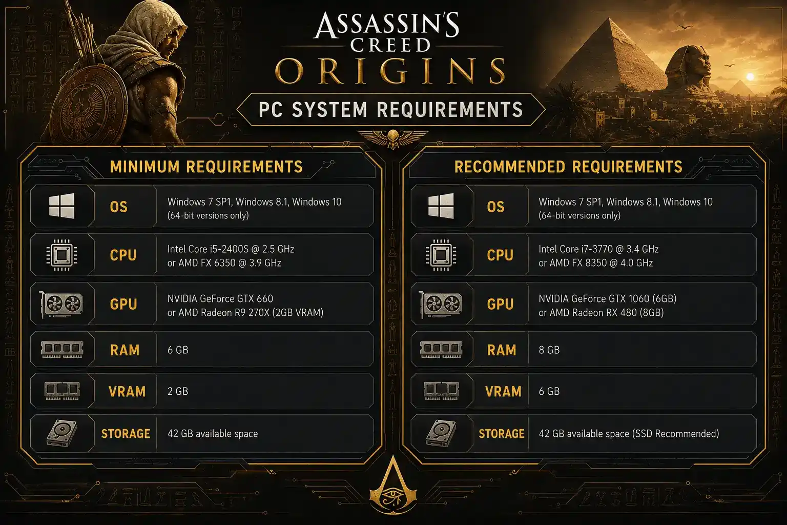 assassins creed origins review