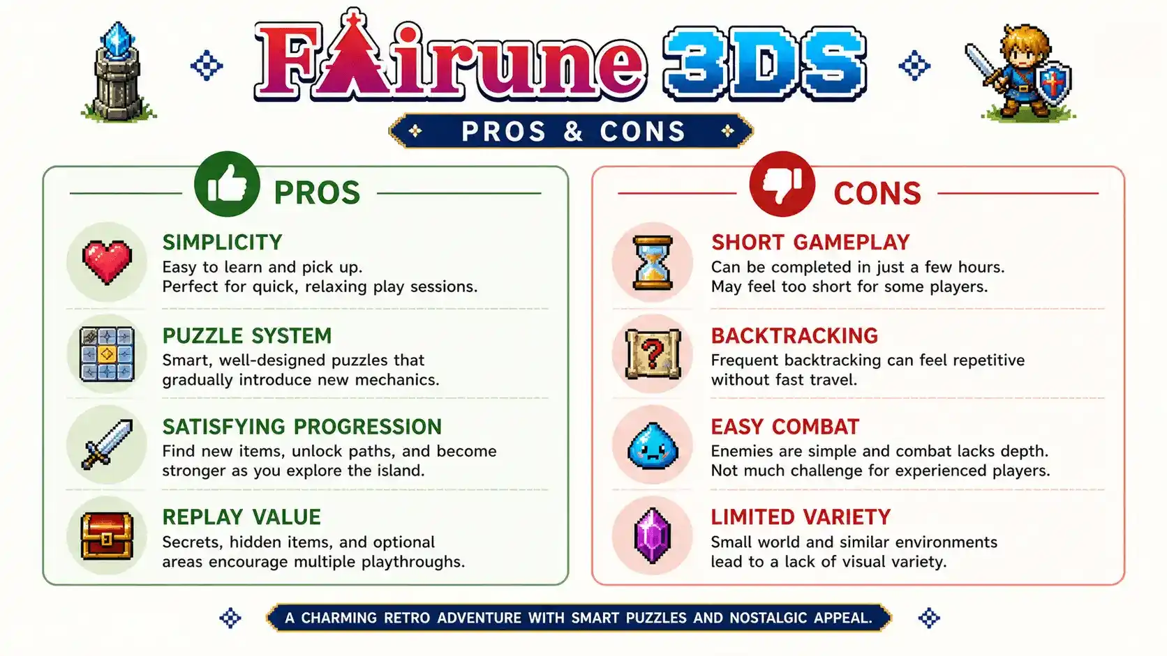 fairune 3ds