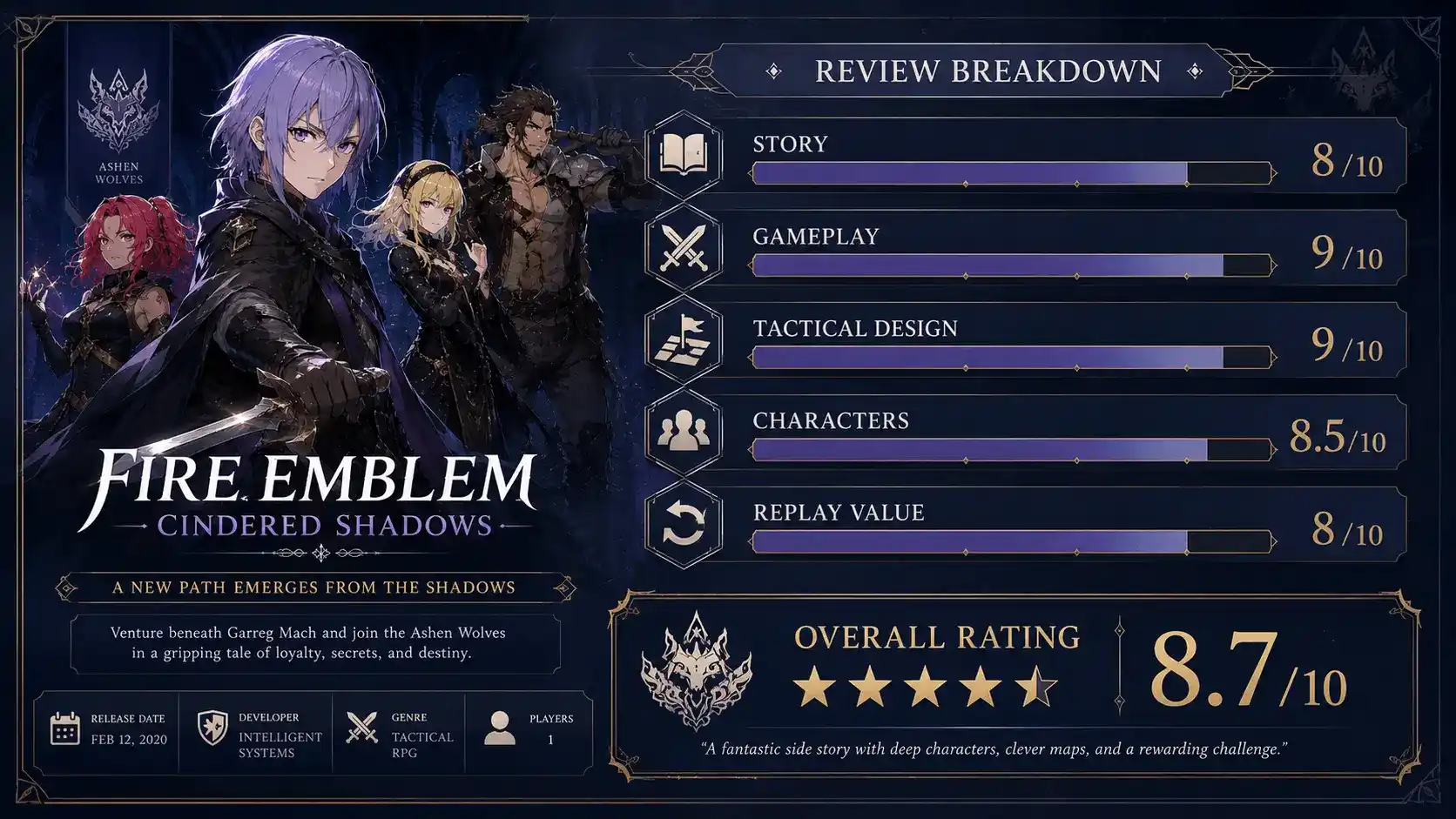 fire emblem cindered shadows