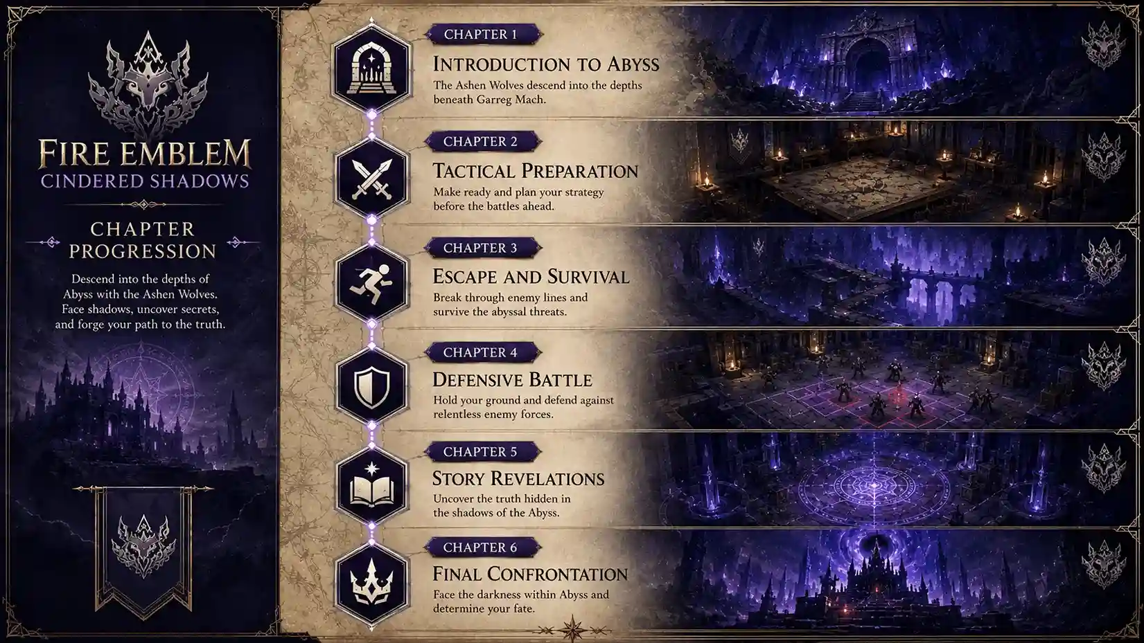fire emblem cindered shadows
