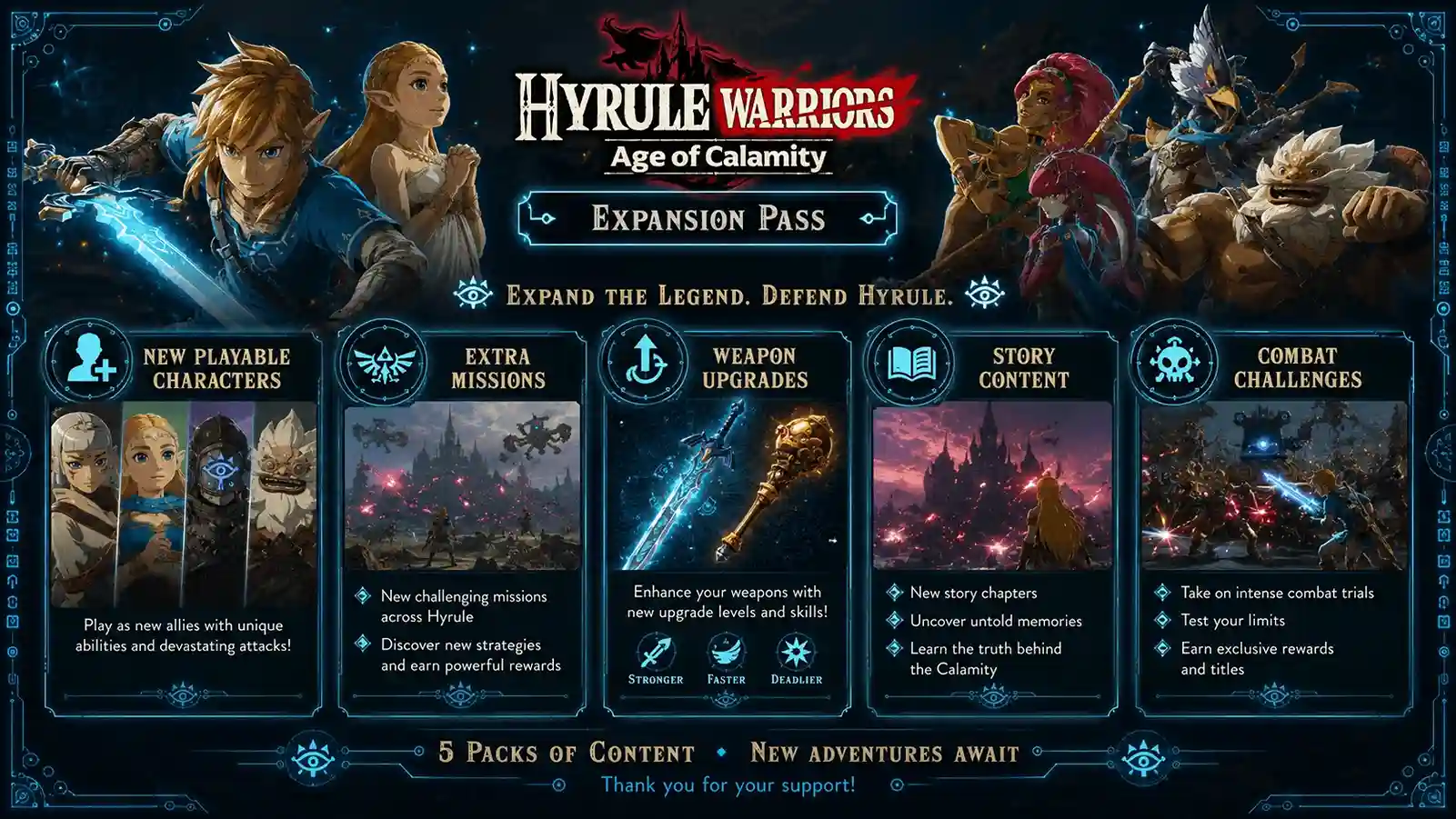 hyrule warriors: age of calamity reviews