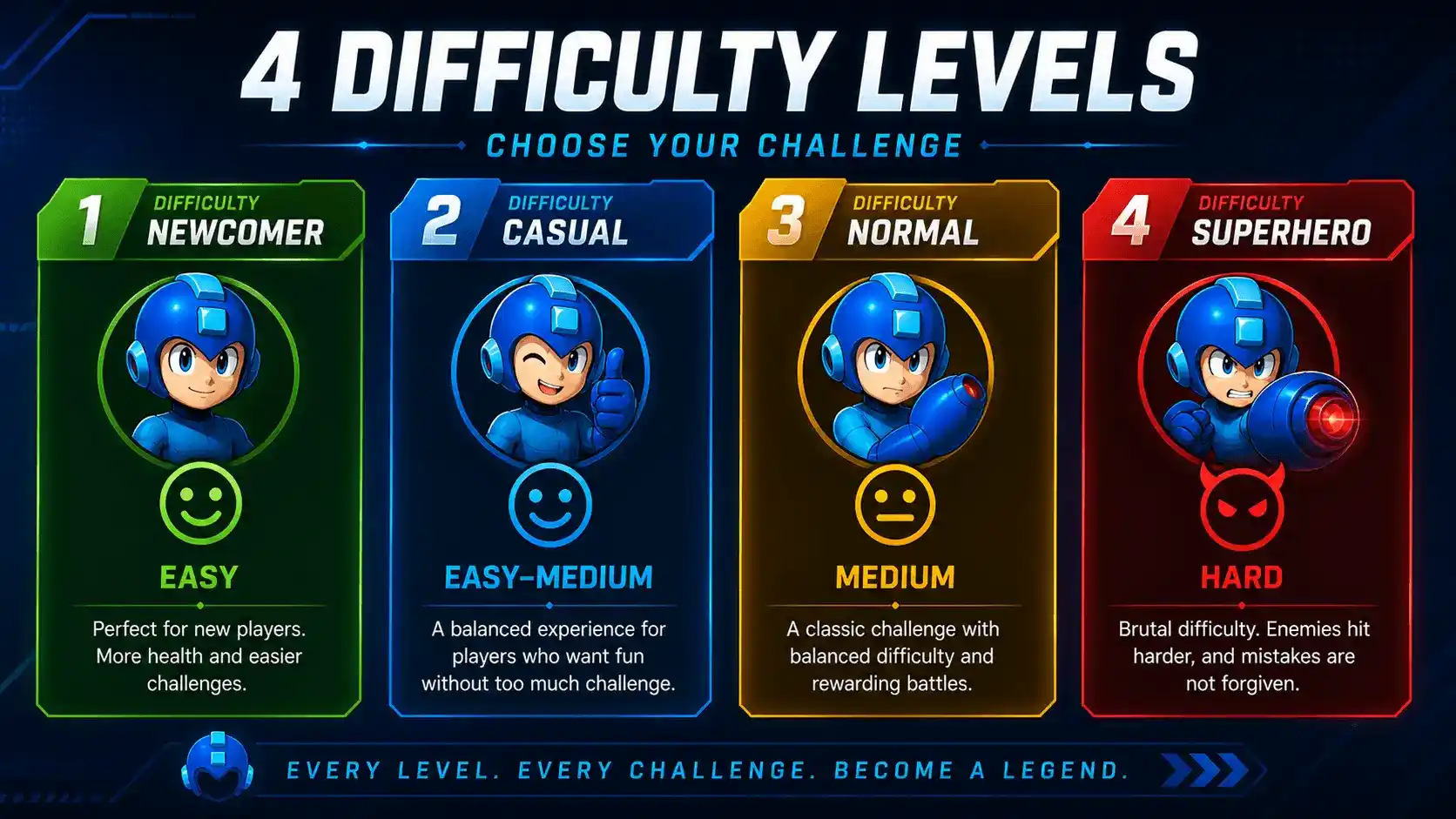 mega man 11 review
