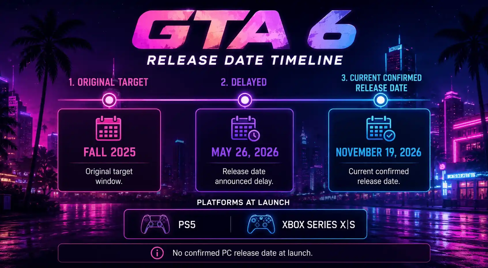 most anticipated games of 2026