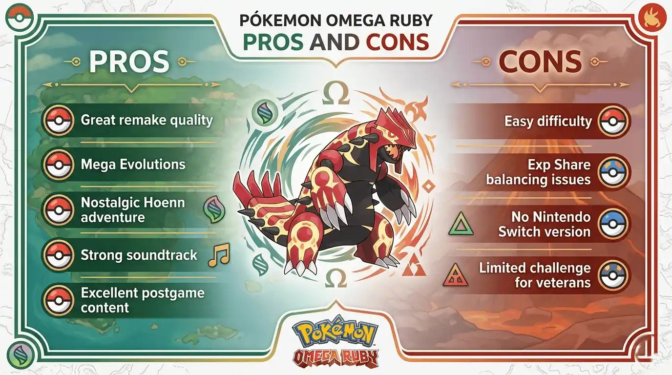 pokemon omega ruby review