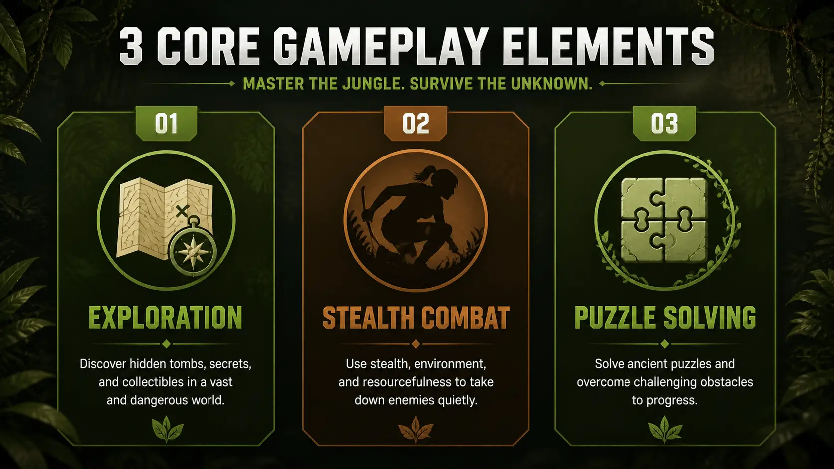 shadow of the tomb raider review