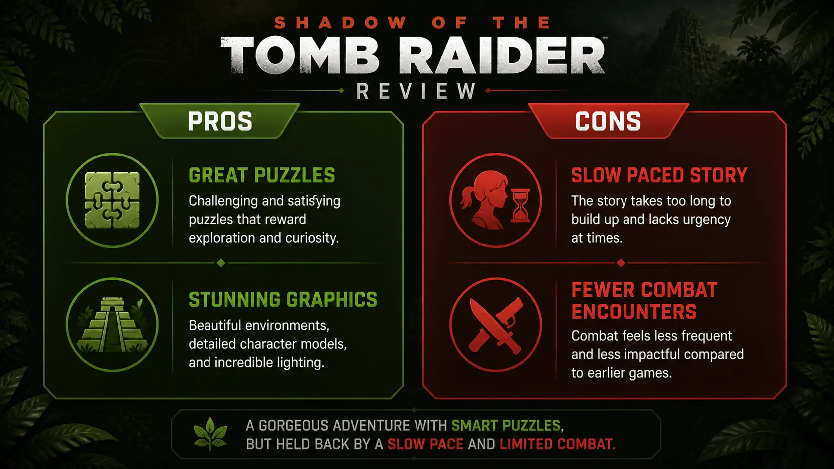 shadow of the tomb raider review