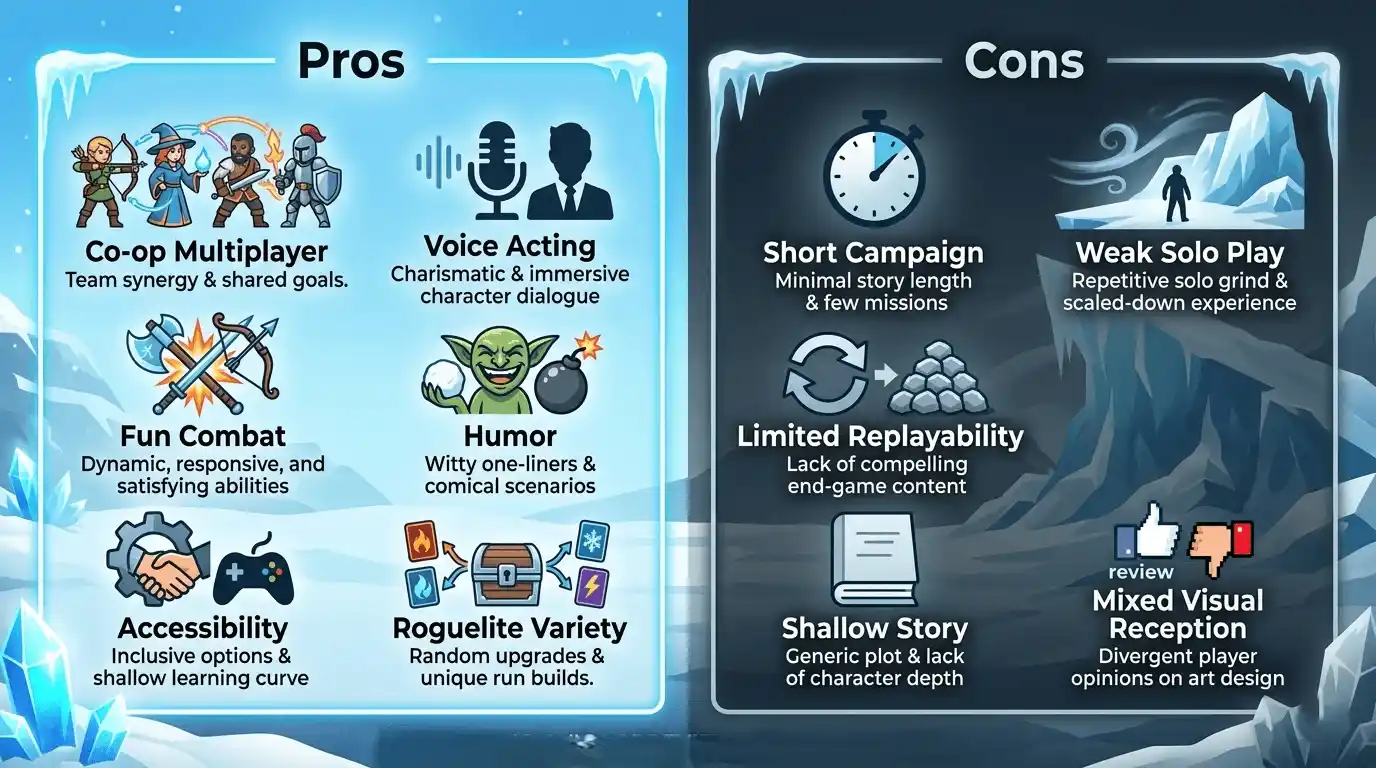 south park snow day review