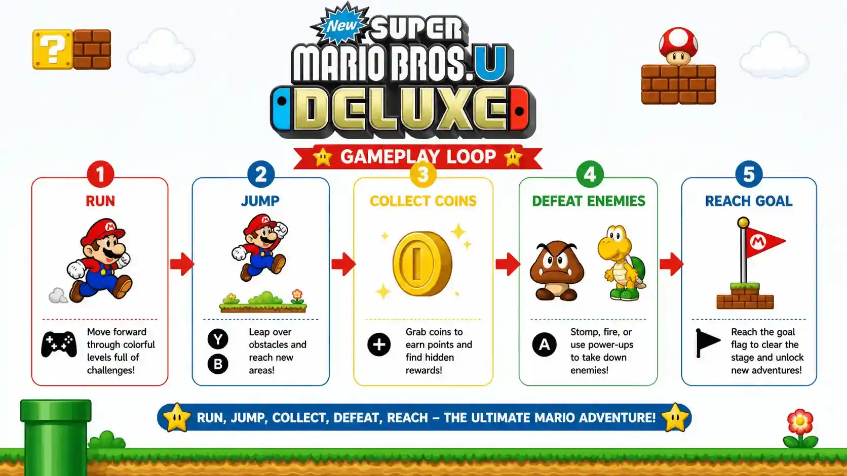 super mario bros u deluxe review