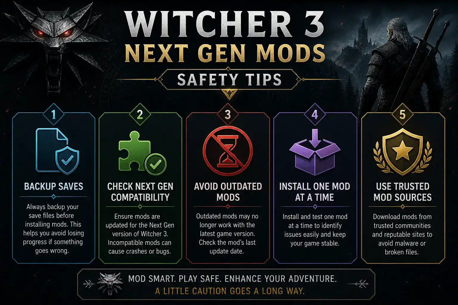 witcher 3 next gen update