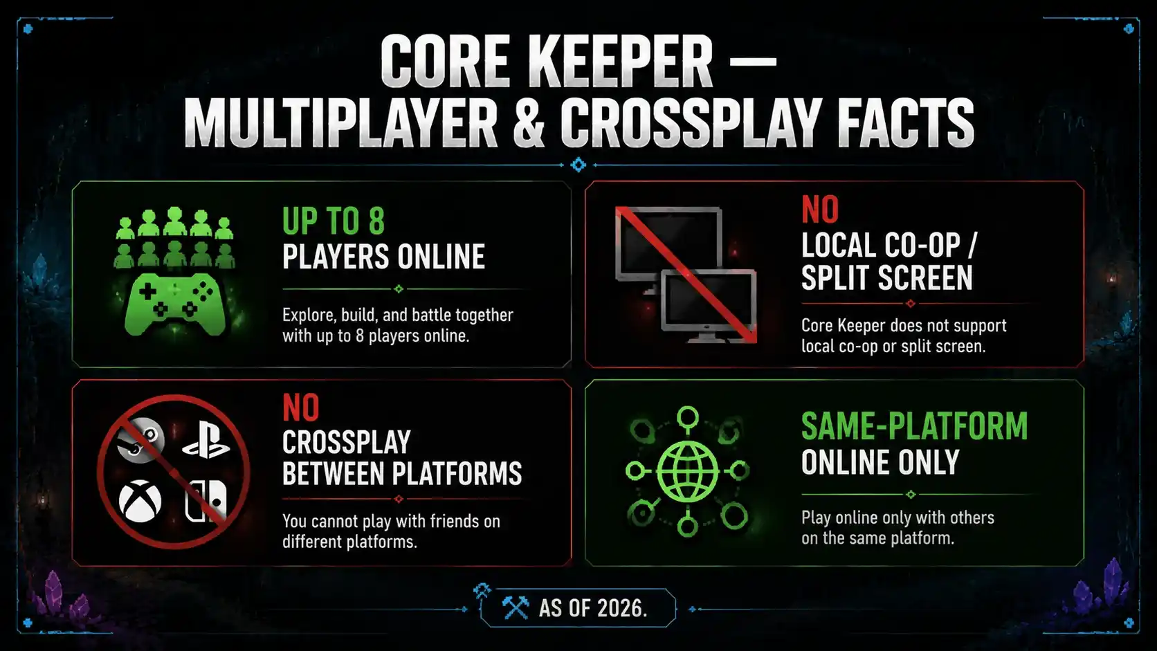 core keeper review