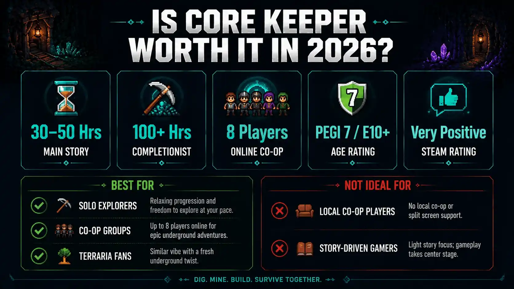 core keeper review