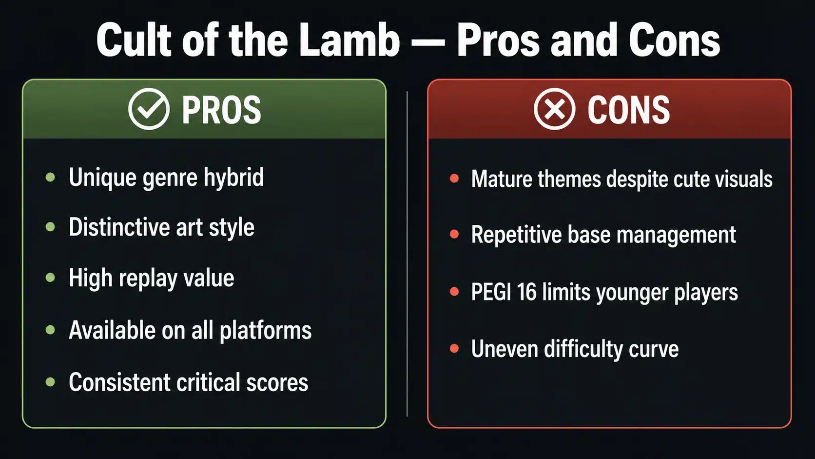 cult of the lamb rating