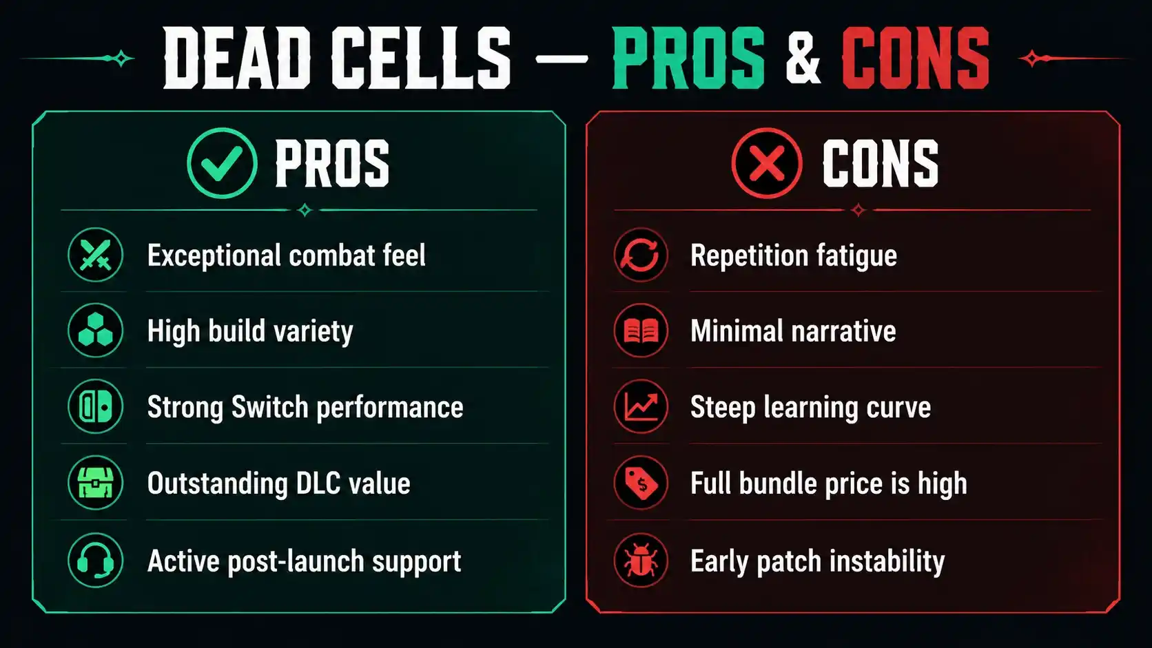dead cells review