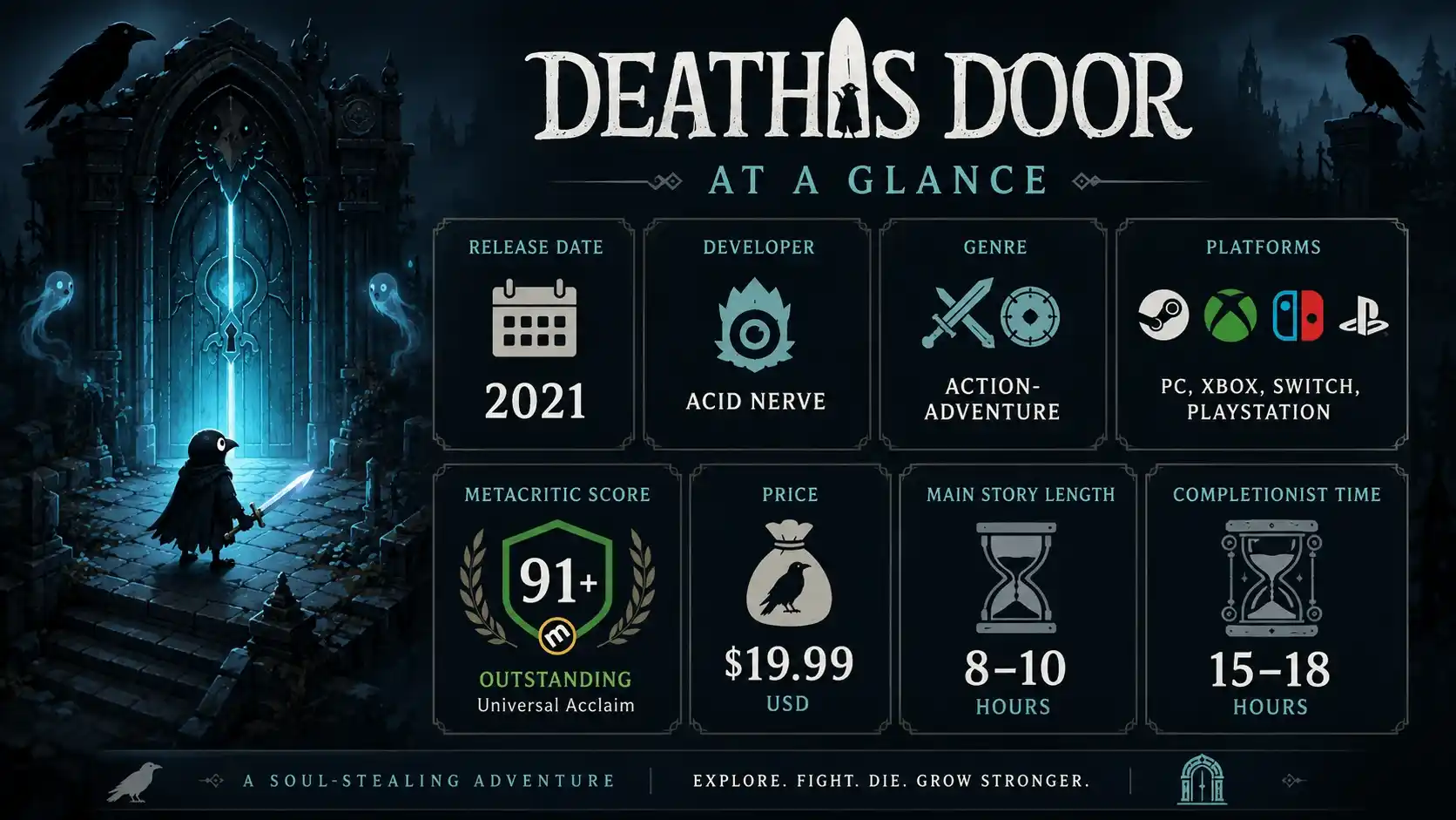 death's door