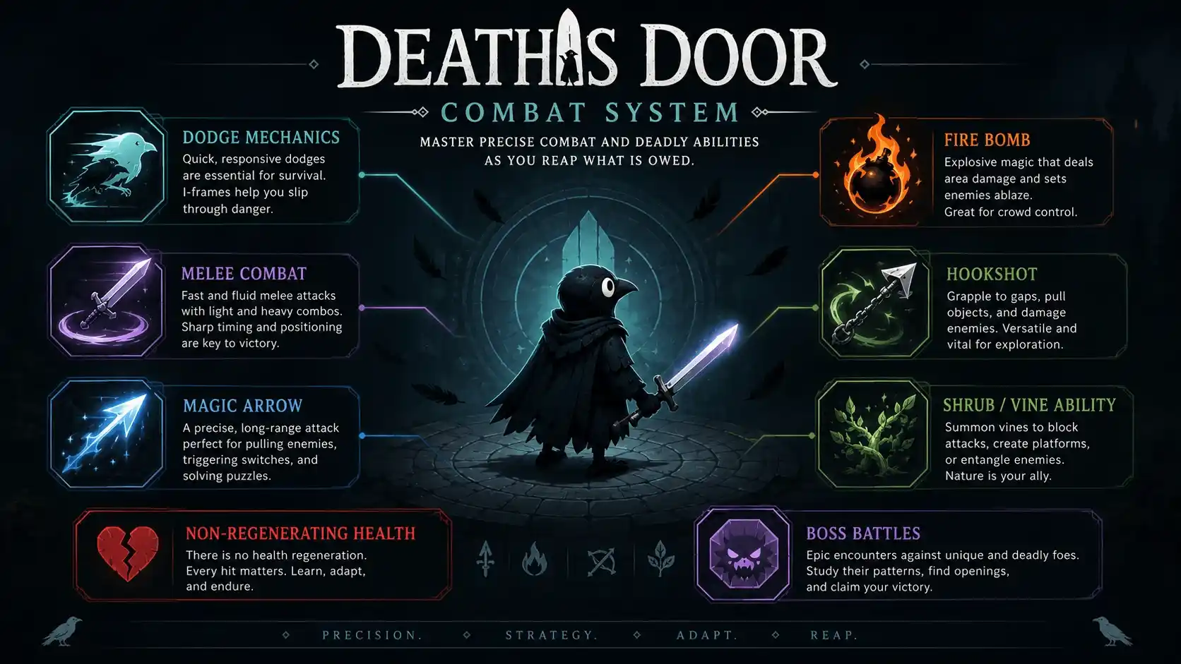 death's door