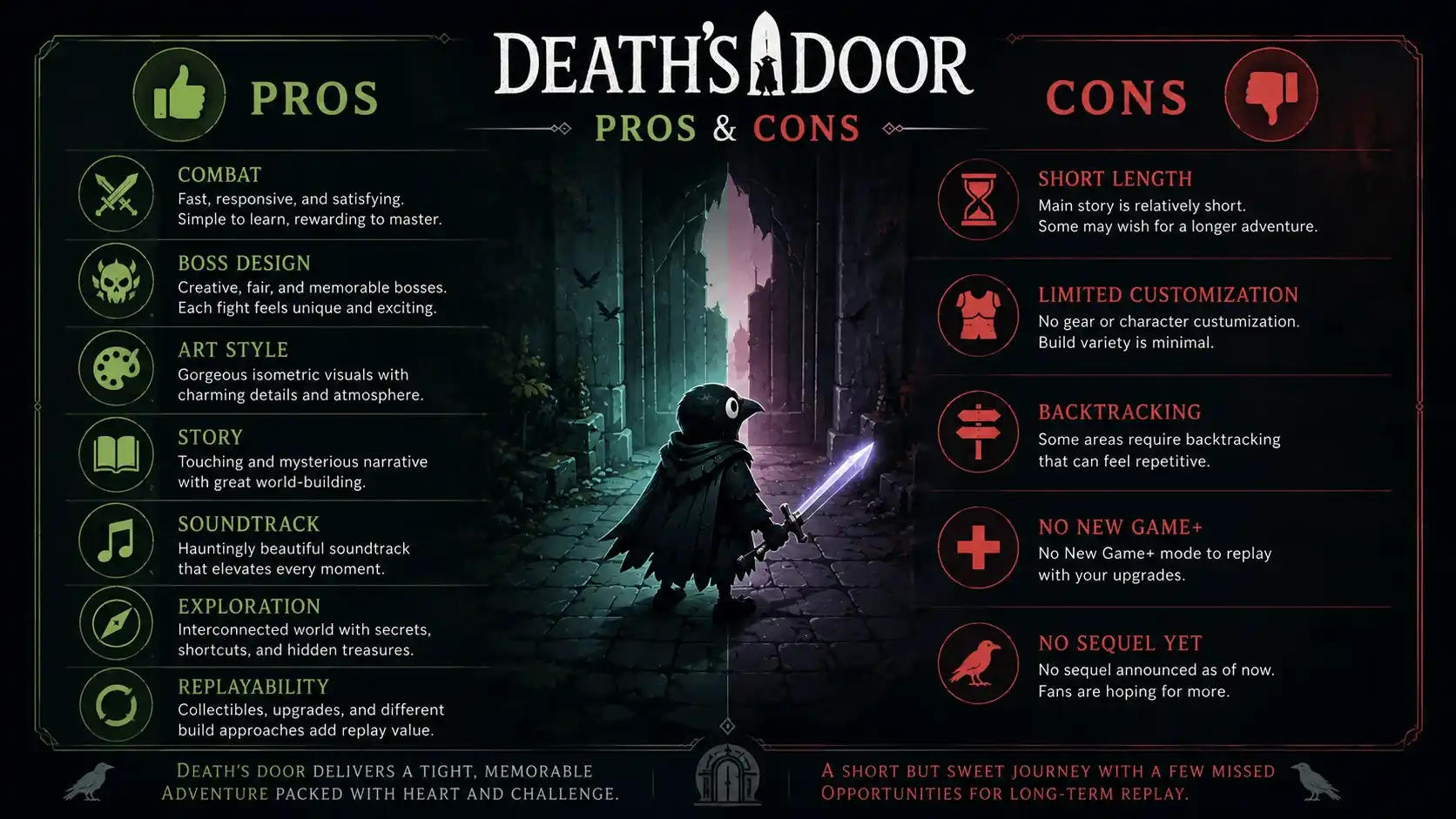 death's door