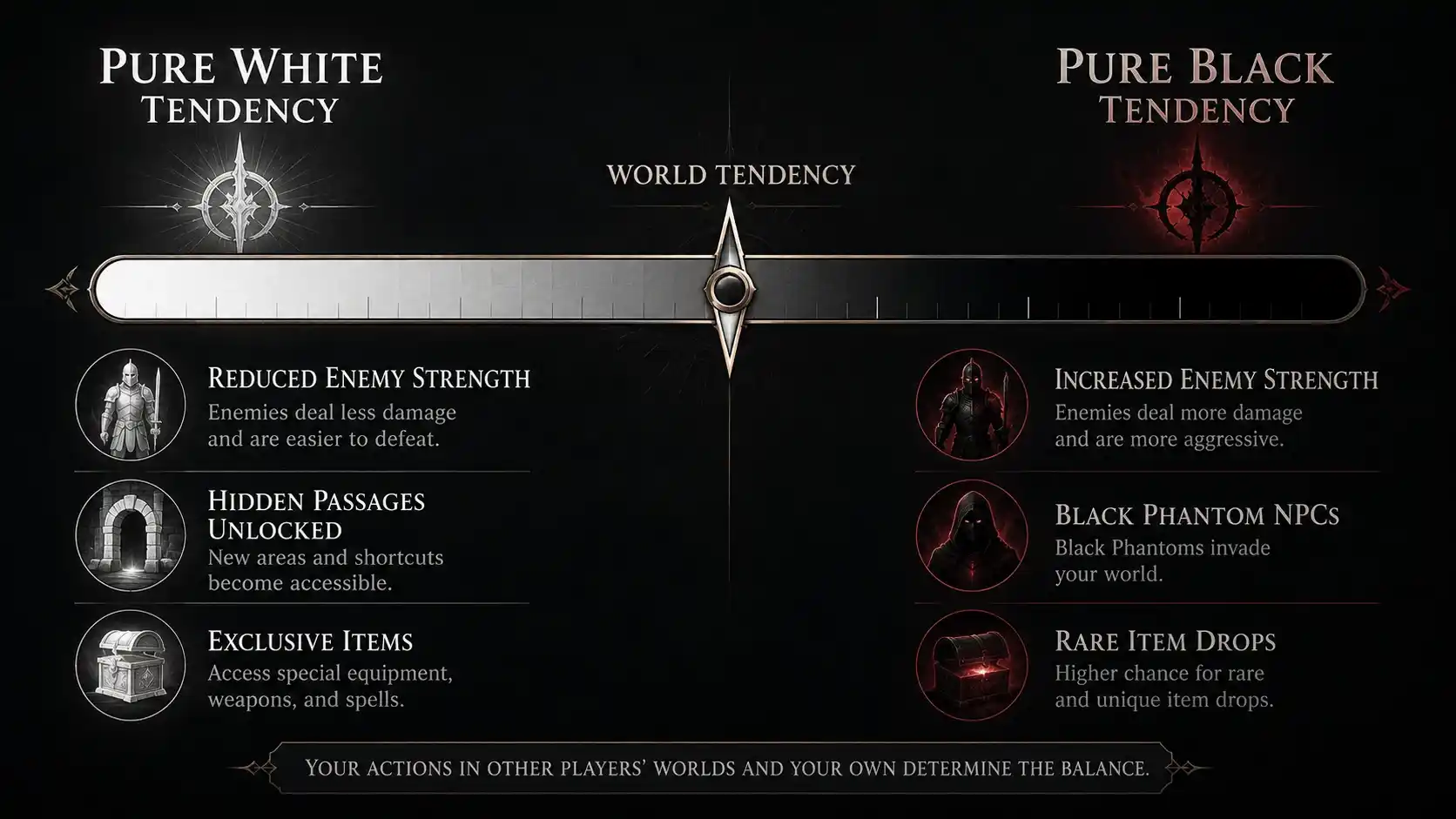 demon's souls ps5 review
