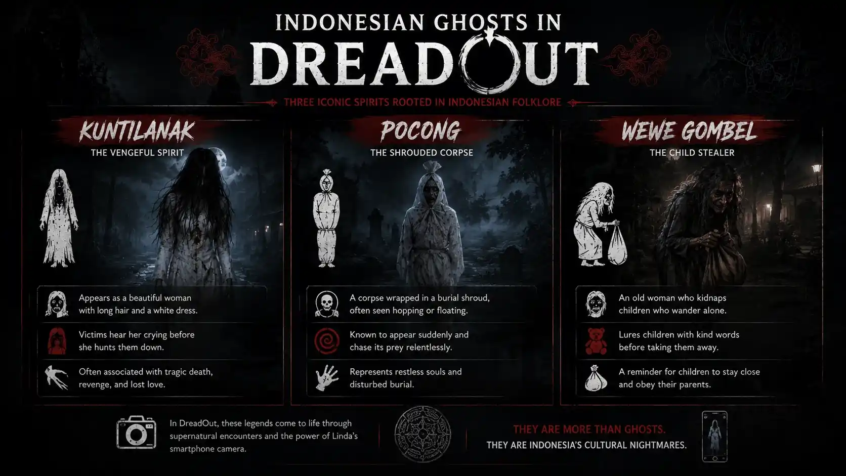 dreadout game review
