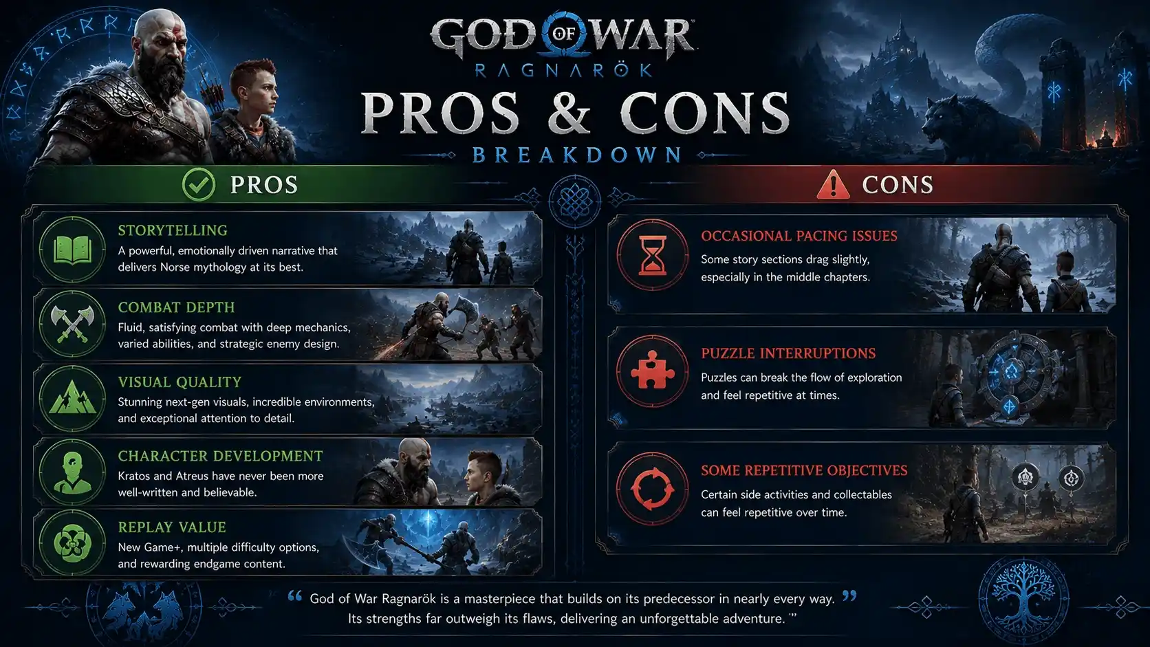 god of war ragnarok ps5 review