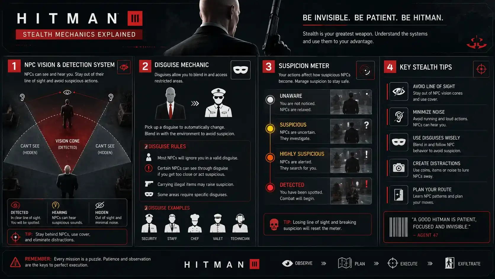 hitman 3 review