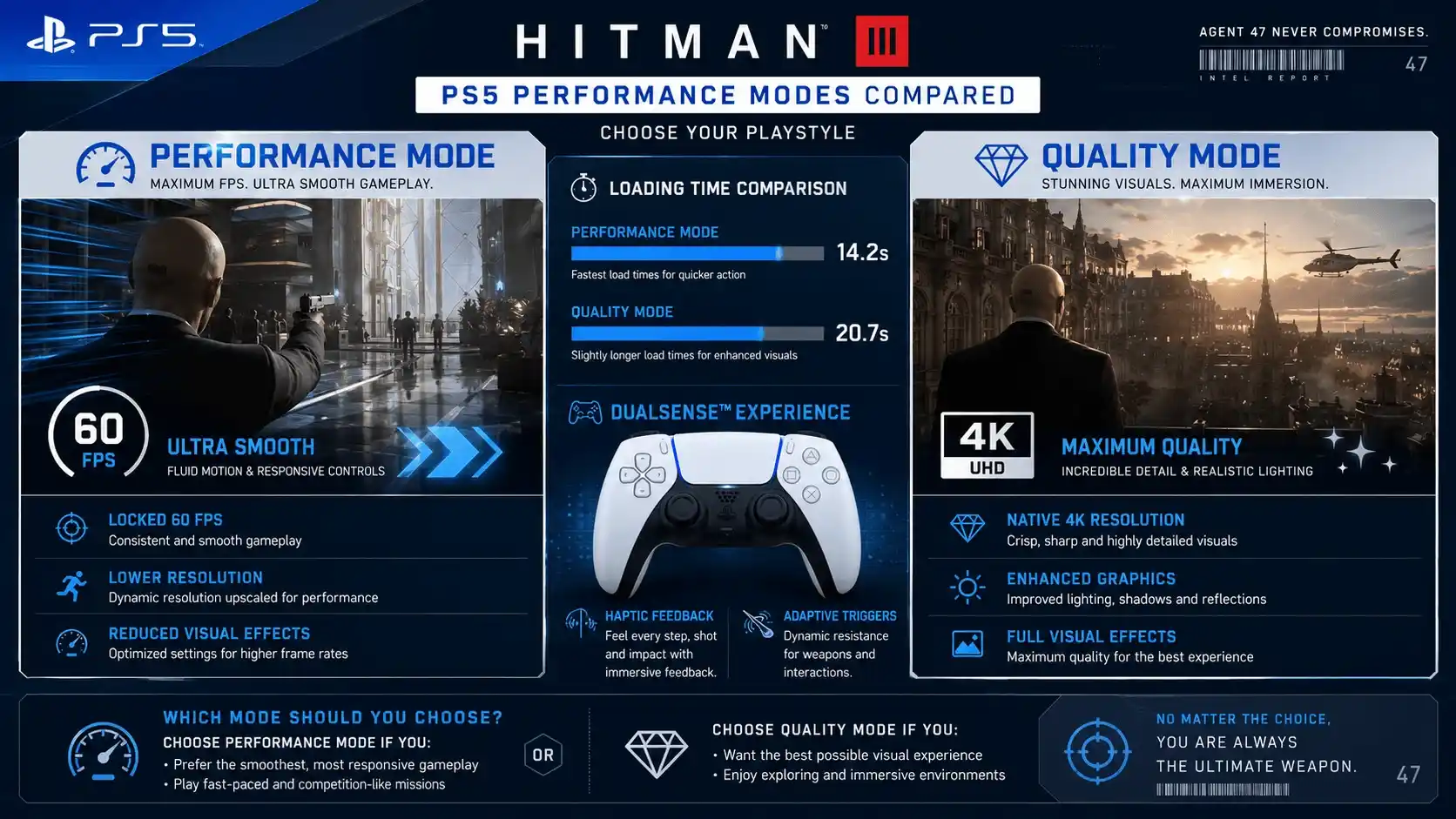 hitman 3 review