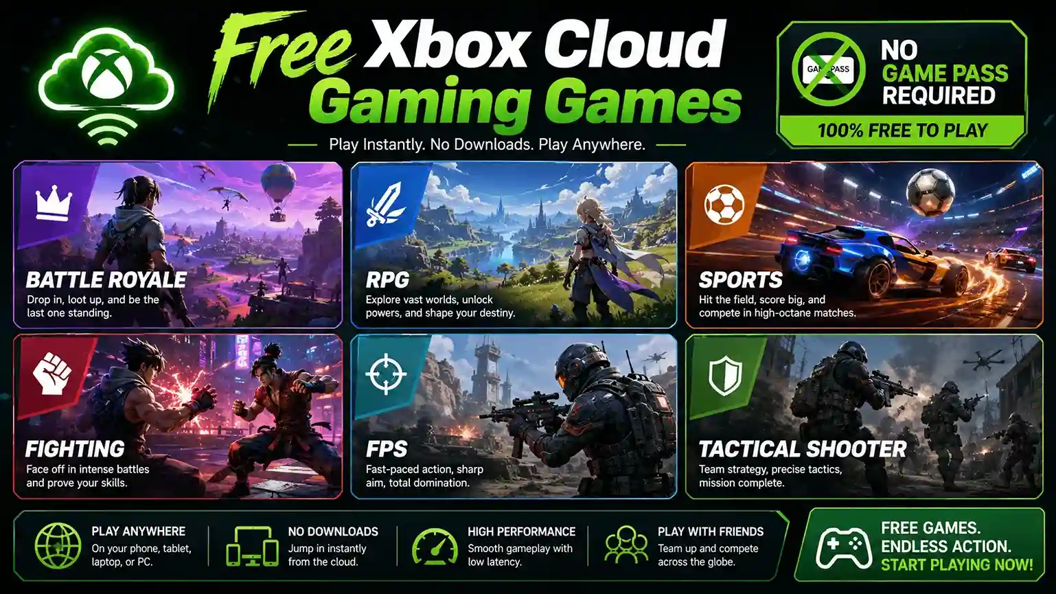 is cloud gaming free on pc