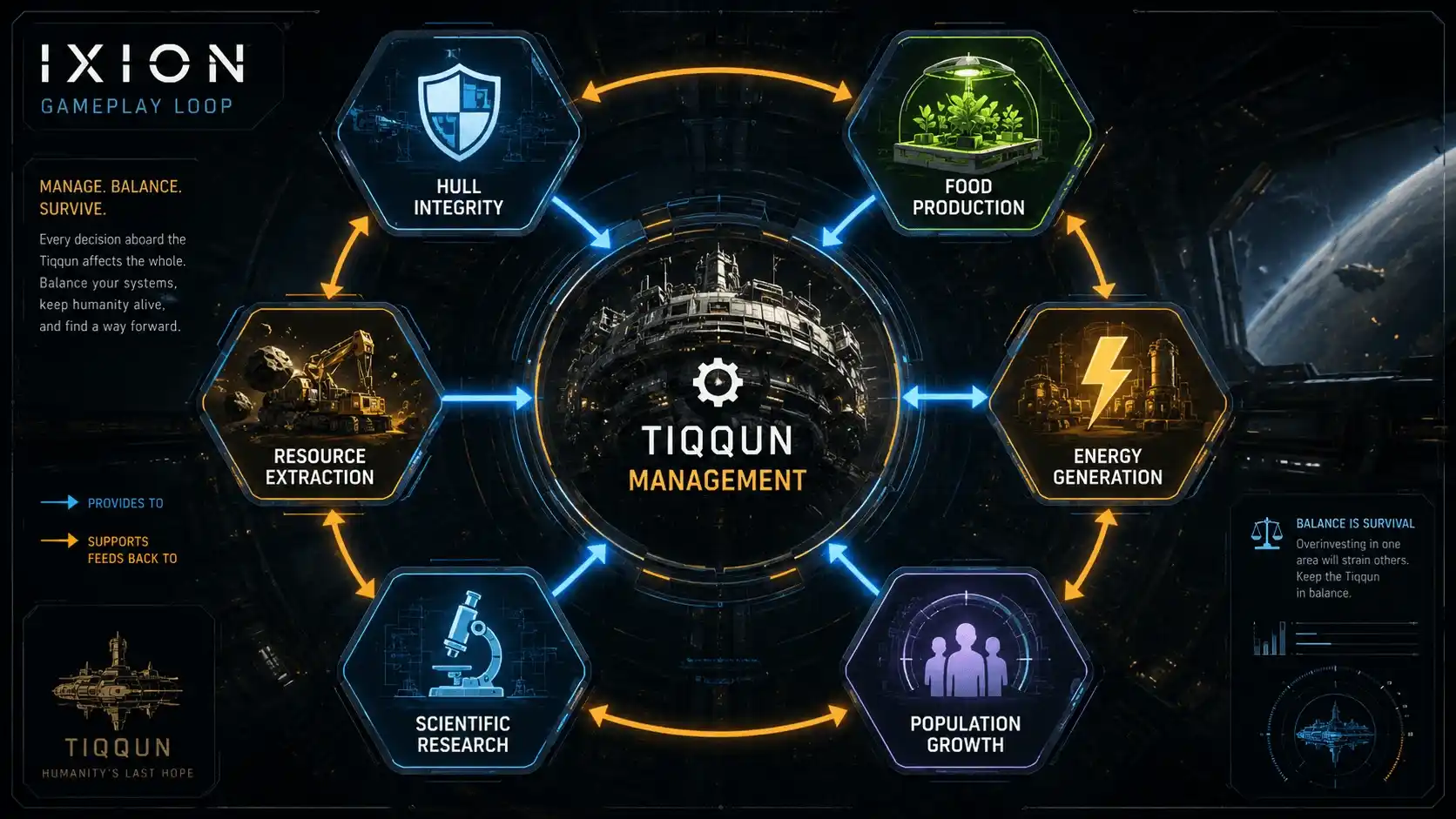 ixion review