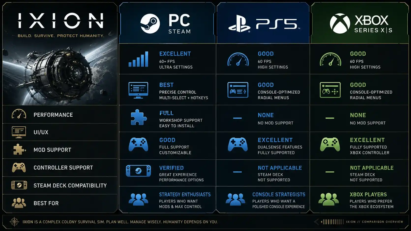 ixion review