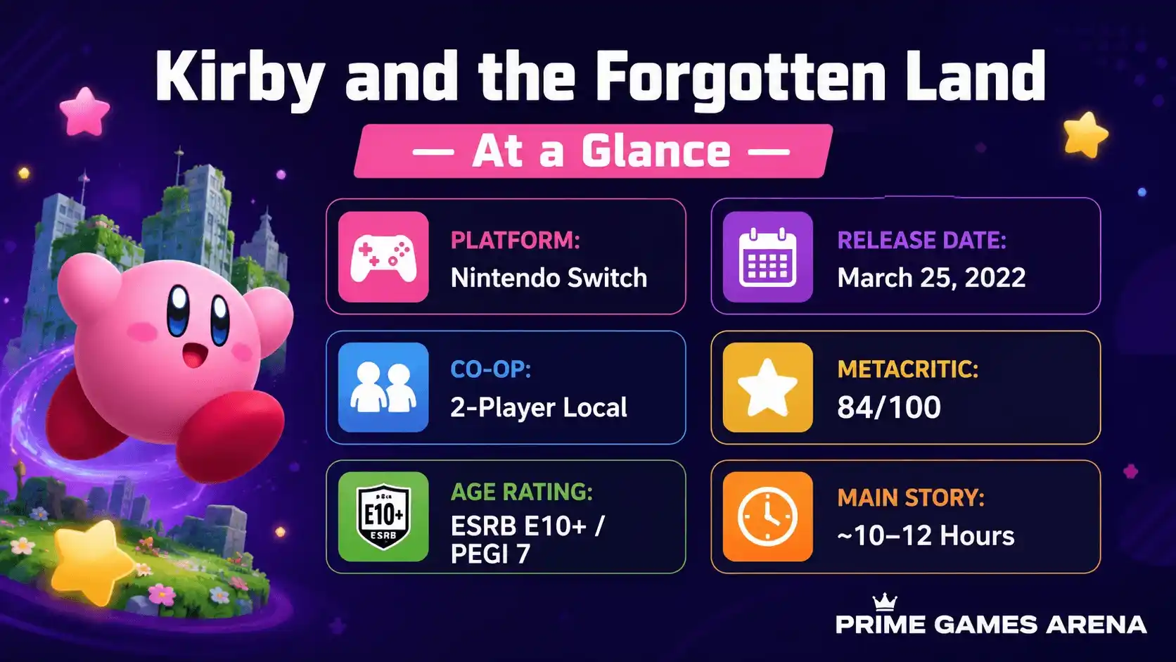 kirby forgotten land review