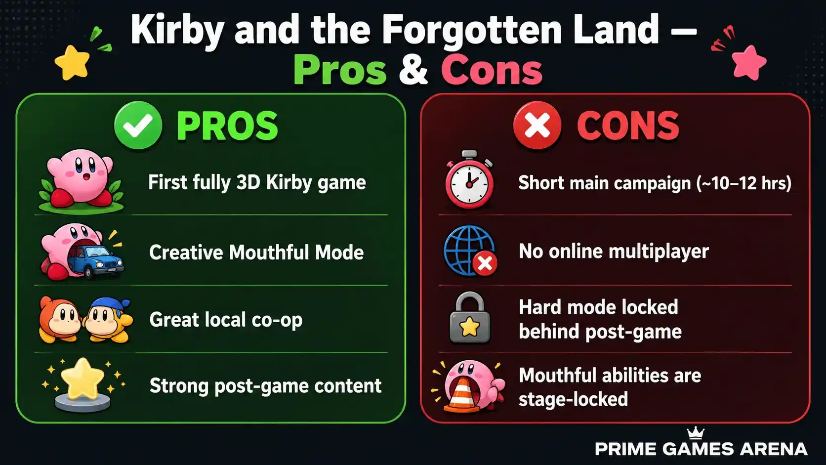 kirby forgotten land review