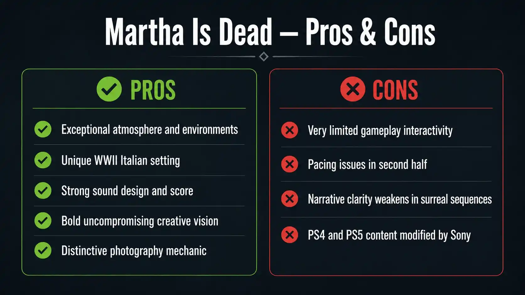 martha is dead review