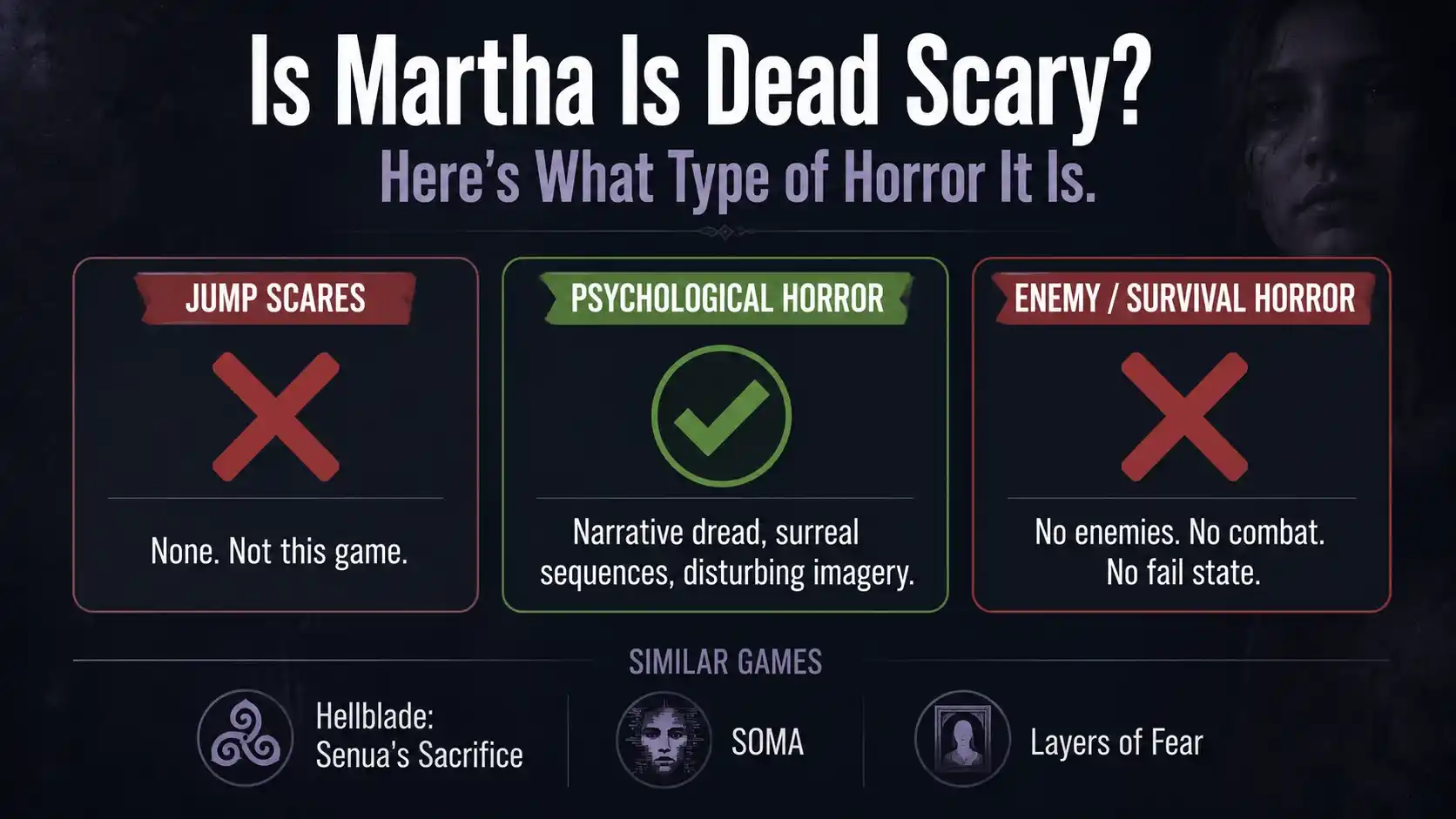martha is dead review