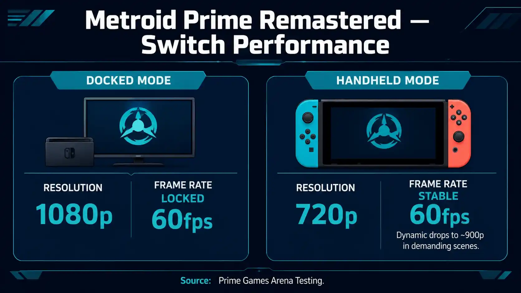 metroid prime remastered review
