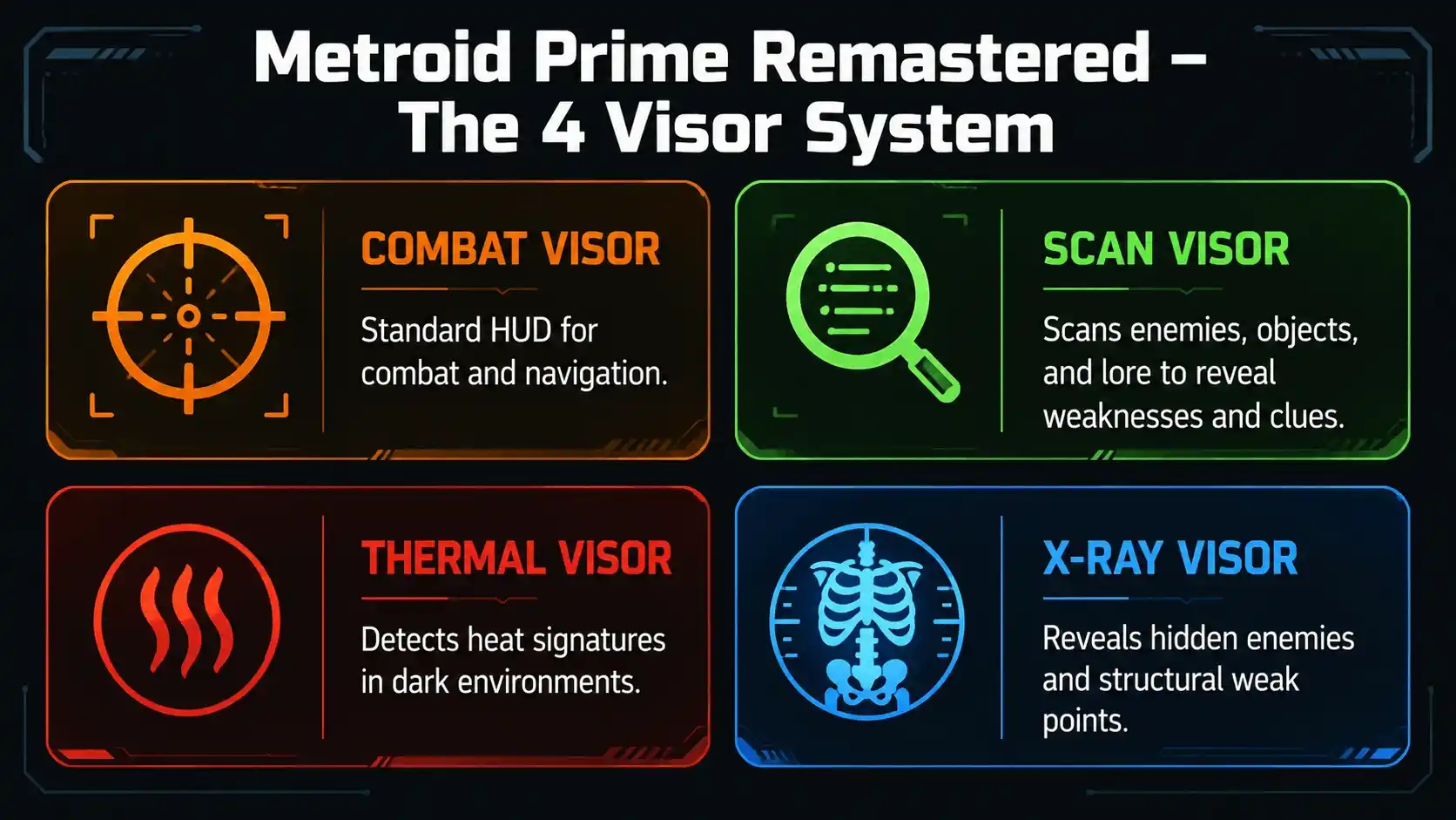 metroid prime remastered review