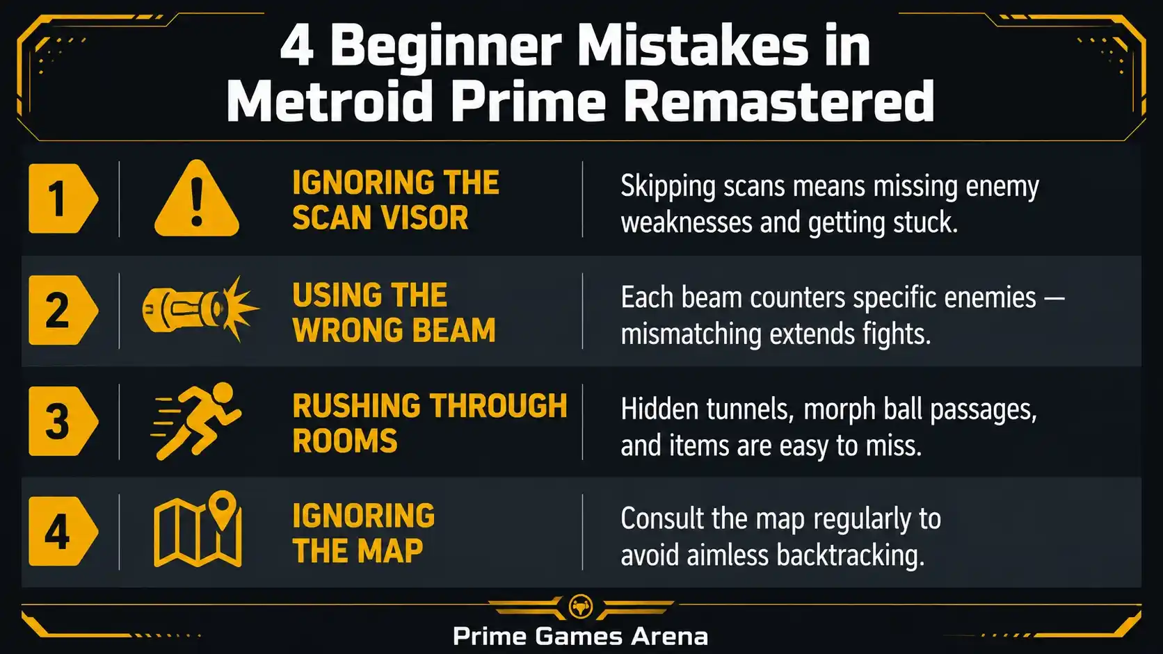 metroid prime remastered review