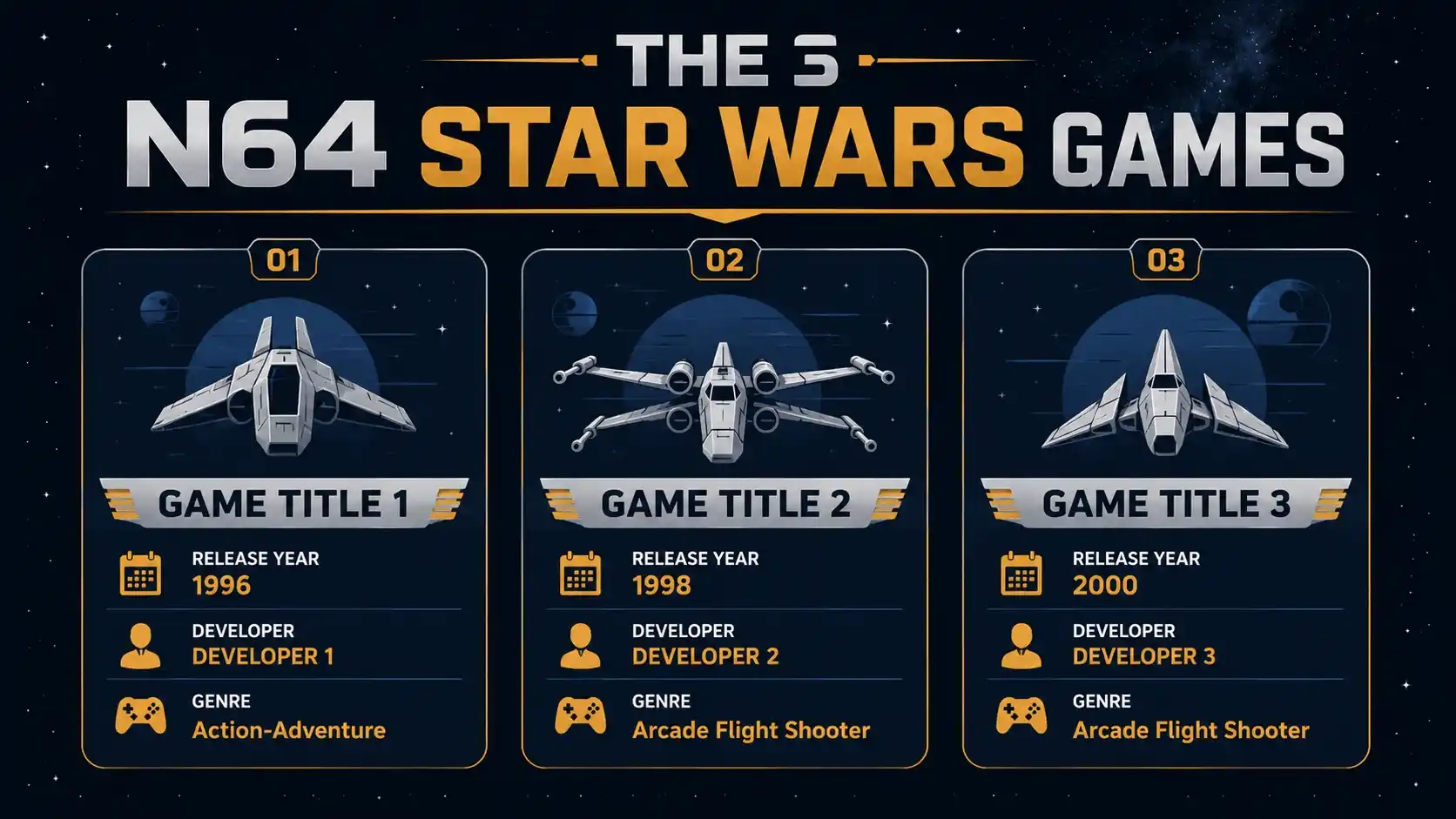 n64 star wars games