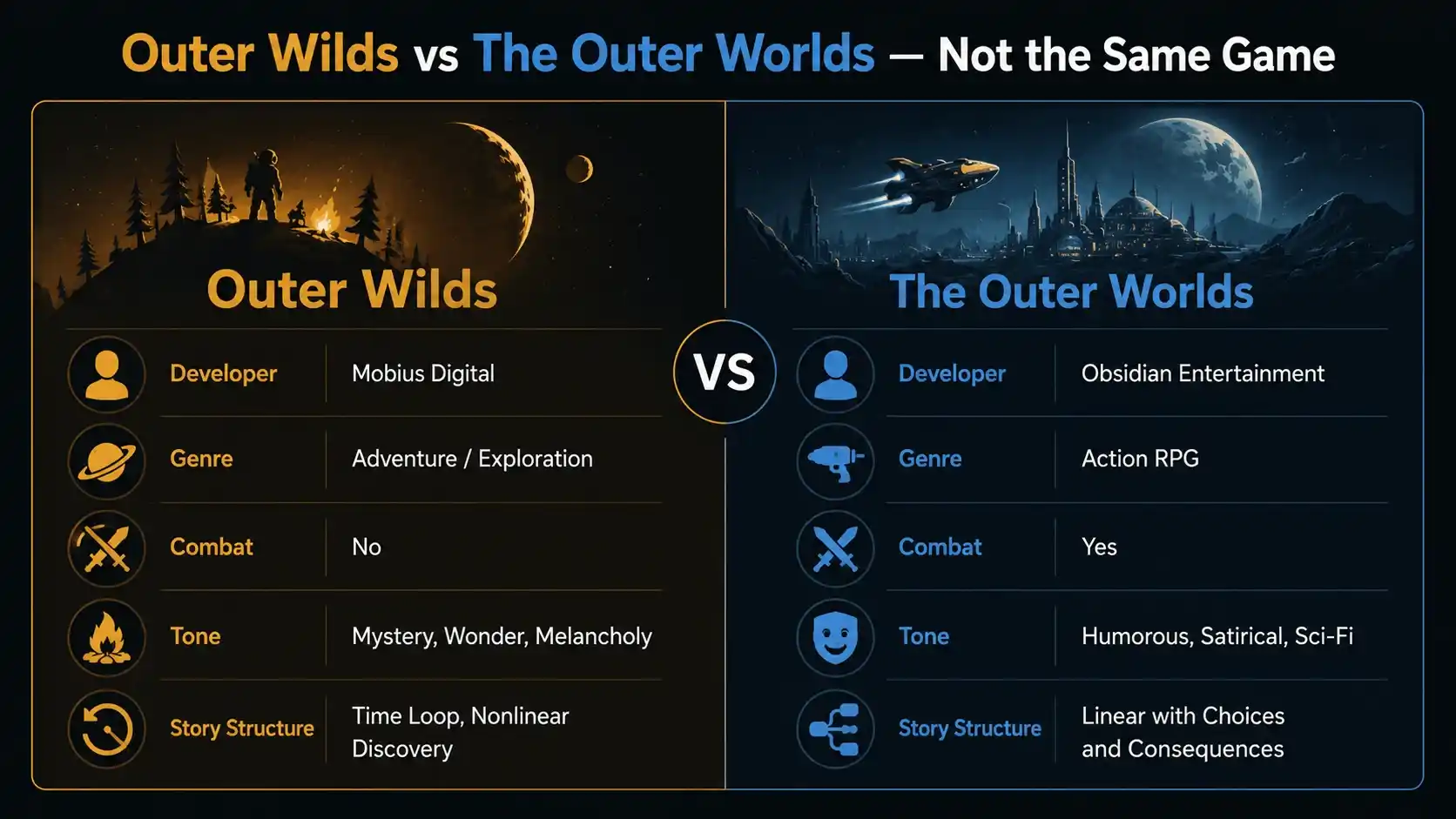 outer wilds review