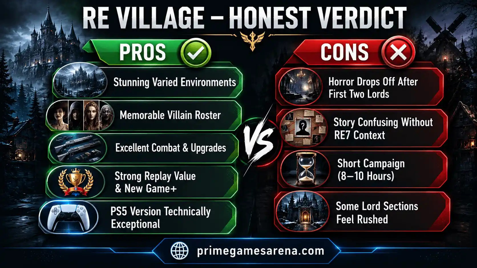 resident evil village review