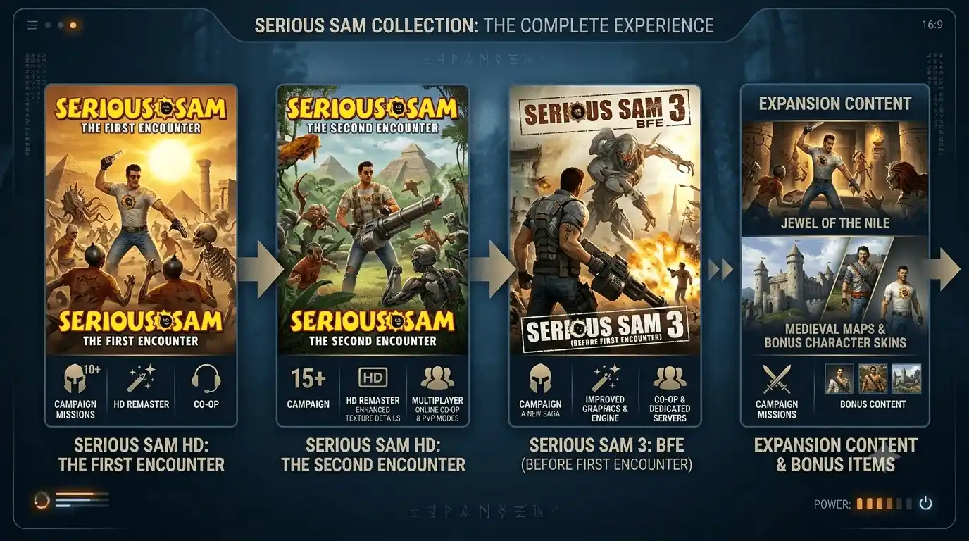 serious sam collection