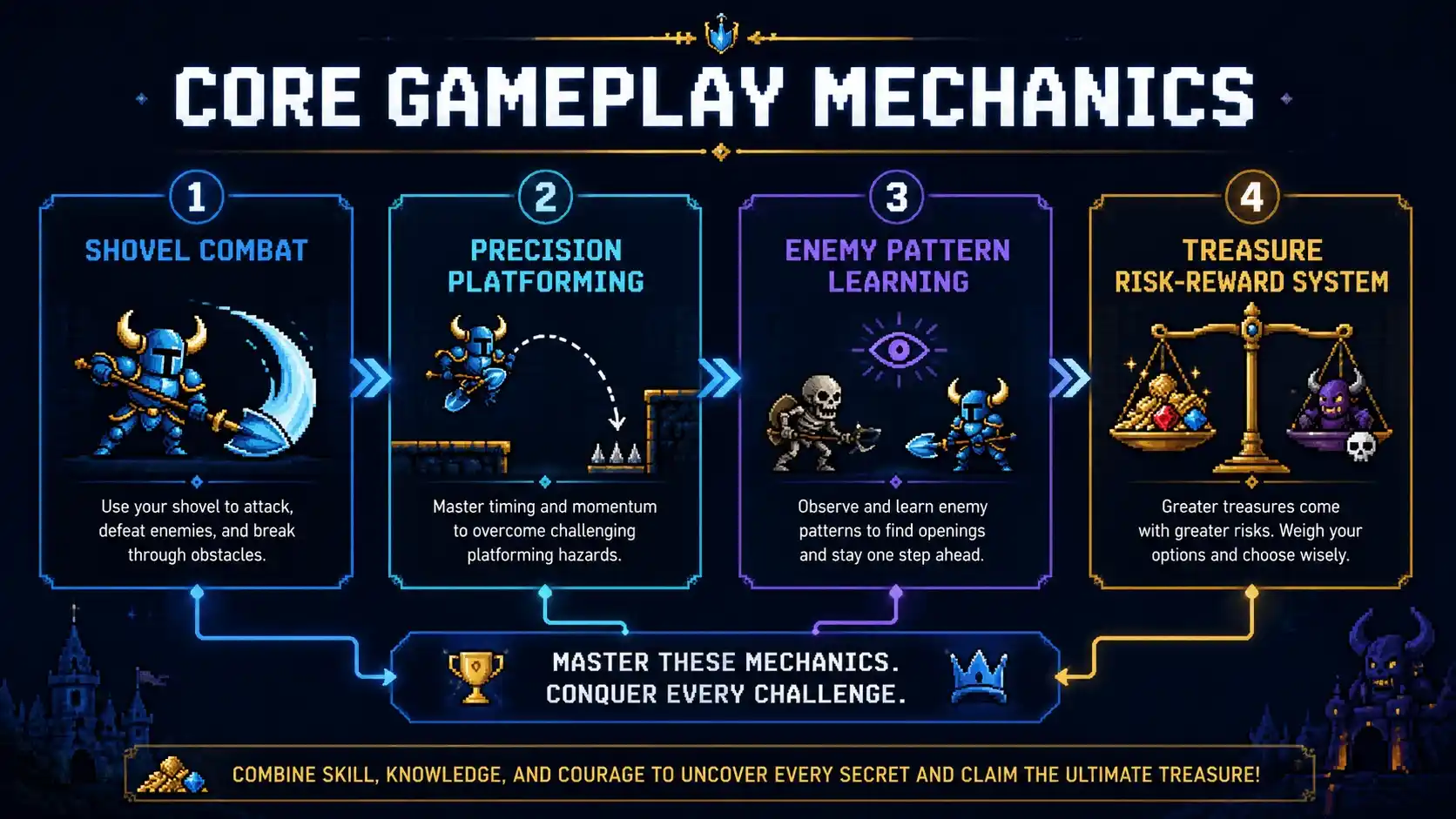 shovel knight treasure trove review