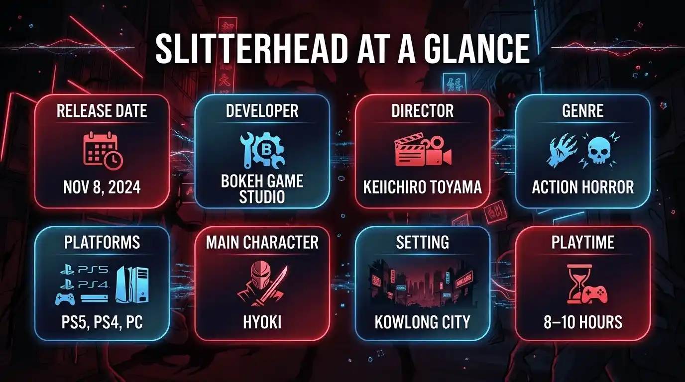 slitterhead