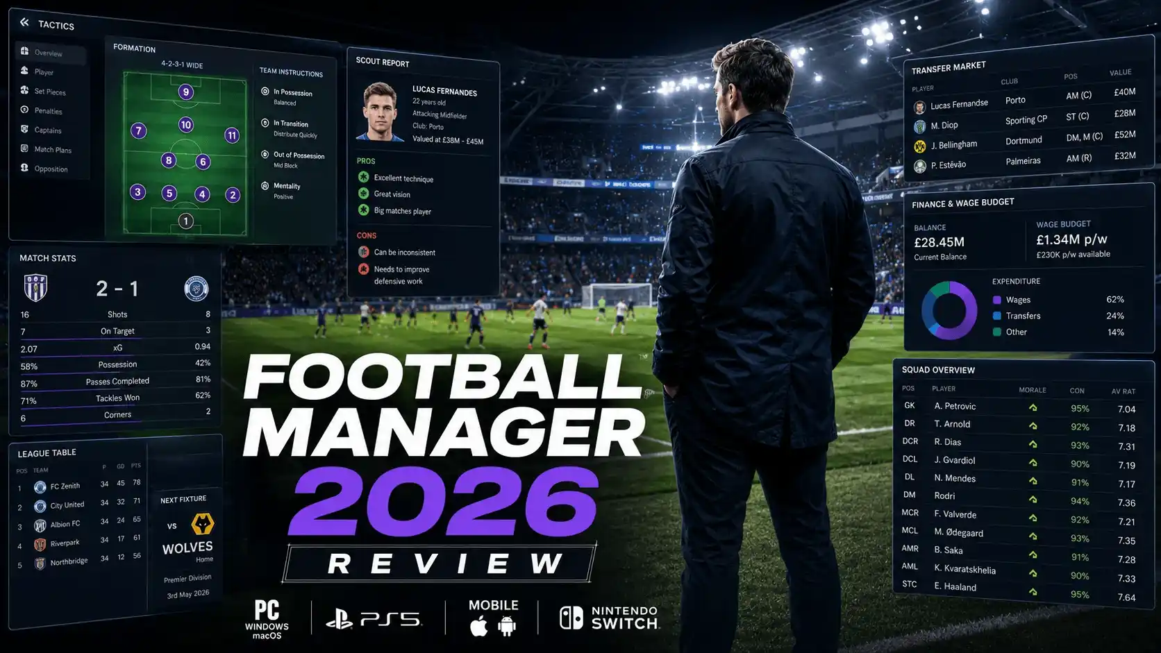 football manager review